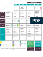 Menu Scolaire Du 29 Juillet Au 4 Aout 2024