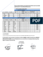 Resultados Finales 006 2024