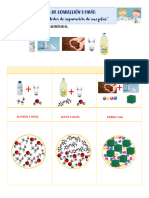 Método Separación de Mezclas