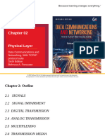 Forouzan6e ch02 PPTs Accessible