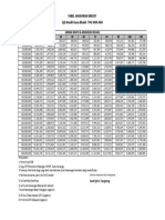 Tabel Angsuran TPG Non Asn