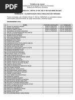 Engenheiro Civil Concurso 007.2022 1