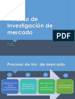 UNIDAD DIDACTICA 1-Proceso de Investigación de Mercado