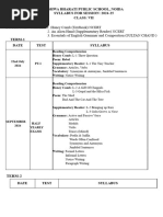 CLASS 7 Syllabus24-25