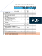 PR-RSS-AWL-2024-206 (Wedweil 89 Hardware Materials) BoQ