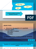 12 Q1 Quadratic Function Finding Equation