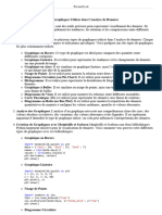 PDF Differents Grafiques