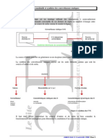 Eléments Constitutifs Et Synthèse Des Cvs