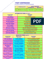 Past Continuous Tense