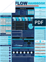 CASHFLOW HANDBOOK Edited No. 9