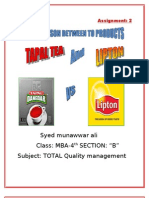 Syed Munawwar Ali Class: MBA-4 Section: "B" Subject: TOTAL Quality Management