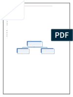 Measures of Dispersion - Notes