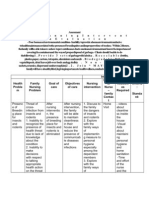 Assessment Nursing Diagnosis Planning Intervention Evaluation