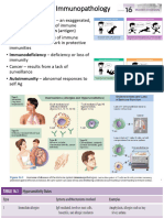 03 - Disorders in Immunity - Student File