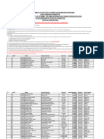 6th College Allocation Merit List Self Finance AJK Nationals 2023 24