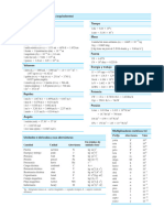 Tablas Unidades, Medidas y Sistema Internacional