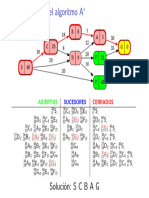 Astar Example