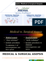 Concept of Asepsis