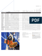 Cutting Heads and Blades Selection Chart