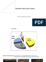 Propiedades Fisicas Imagenes