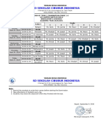 Eot 1-Invigilator-Cis Raffles-24-25