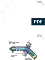 Mass Spectrometry