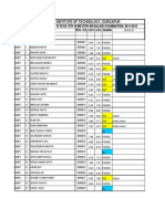 B. Tech 5th Semester 2011-12