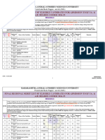 Final Merit List of Eligible BVSC 2024-25-MS - C