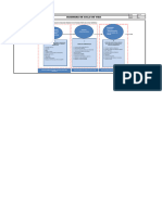 Ciclo de Vida Matriz Ieaa Oficinas