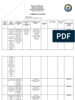 Curriculum Map - TLE7