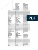 Dalazak Road Final List