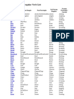 The English Irregular Verb List