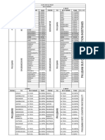 BUS TIMING OF PHULBANI - Compressed