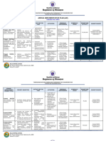 Annual Implementation Plan CY 2023 2024