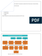 SAP Production Planning