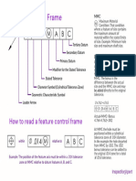 Feature Control Frame Cheat Sheet