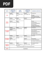 Bi-Monthly Syllabus Xi-Gen English (2023-24) .