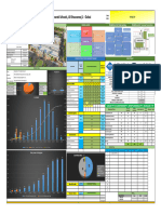 Project Dash Board 06-Aug-2024