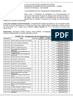 Resultado Processo Seletivo Residência