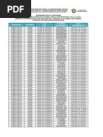 Listado de Hogares Municipio Pueblo Bello Con Registro Ciclo 3-2024 Renta Ciudadana