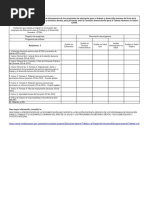 Lista de Chequeo - Programas ETDH en Salud