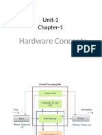 Unit 1 CH 1 Hardware Concepts