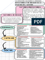 Factores de Riesgo y de Prevencion