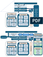 GCI MetaSolv ServiceNow Solution Deck