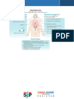 Hypertensive Emergency