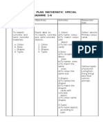 Yearly Plan Mathematic Special Remedial Programme 1-6: Pre-Number