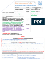 0 - C4 Plan de Travail Et Synthèse COMPLETEE