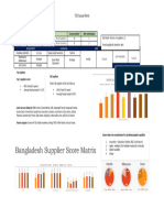 ONE PAGER SUPPLIER CONSOLIDATION - Shirts