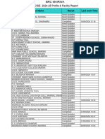 U-Dise Profile & Facility Report Mairwa Session 2024-25