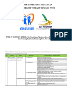 1.1. Standar Kompetensi Kelulusan (SKL) Jsit Edisi Ke 5